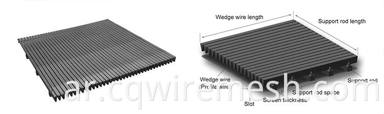 Amazon Hot Sale SS 304 Flat Wedge Wire Johnson Screen Panel